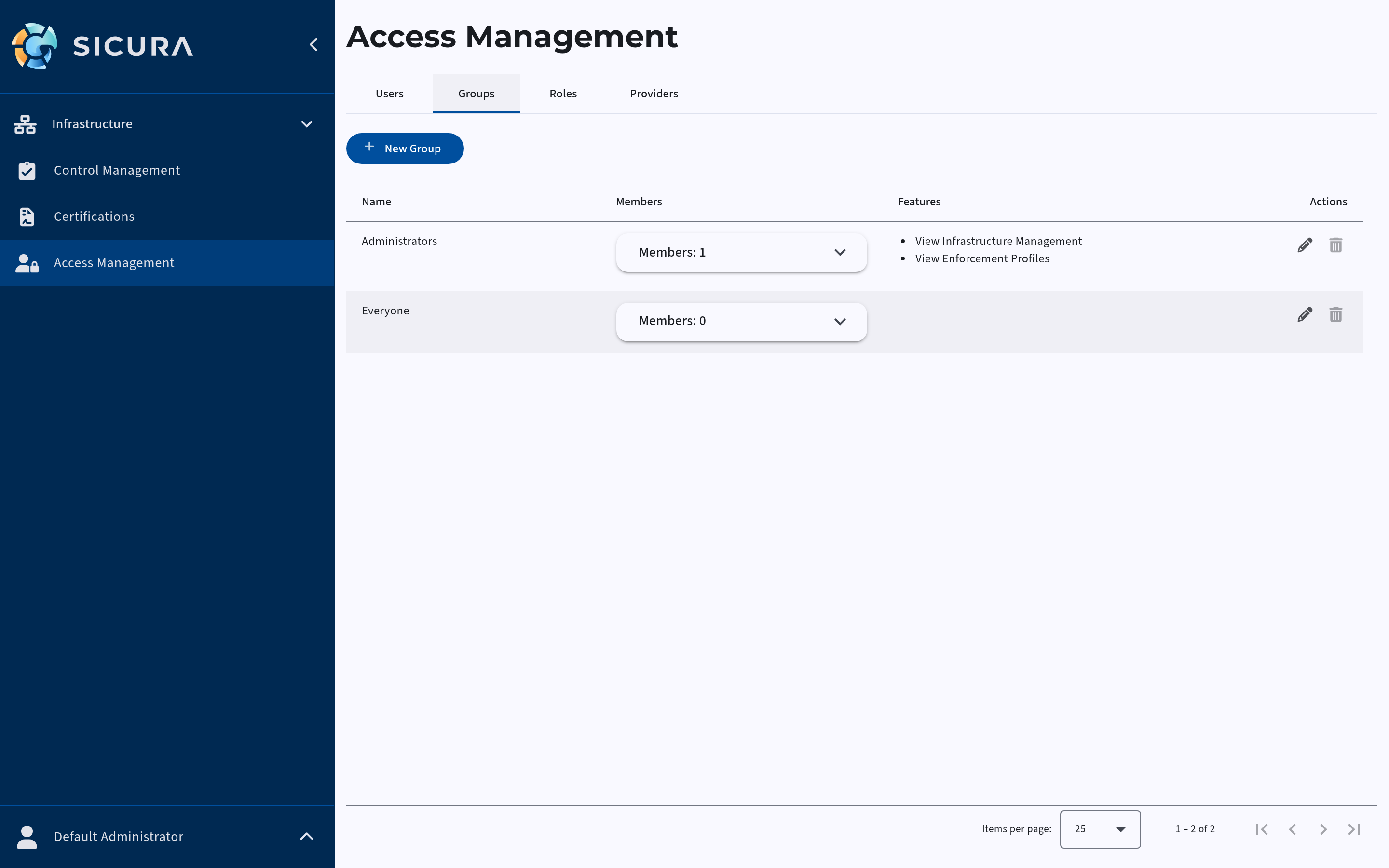 Groups tab listing existing user groups
