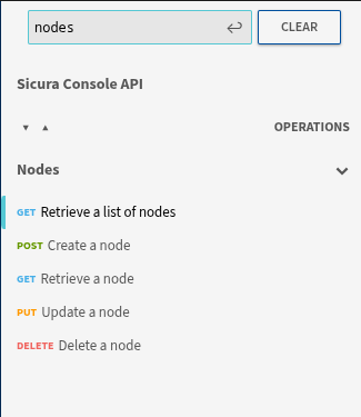 The operations available on the nodes collection