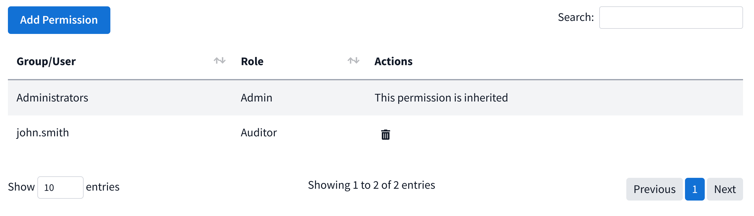 Permissions tab listing the default Administrators Admin permission