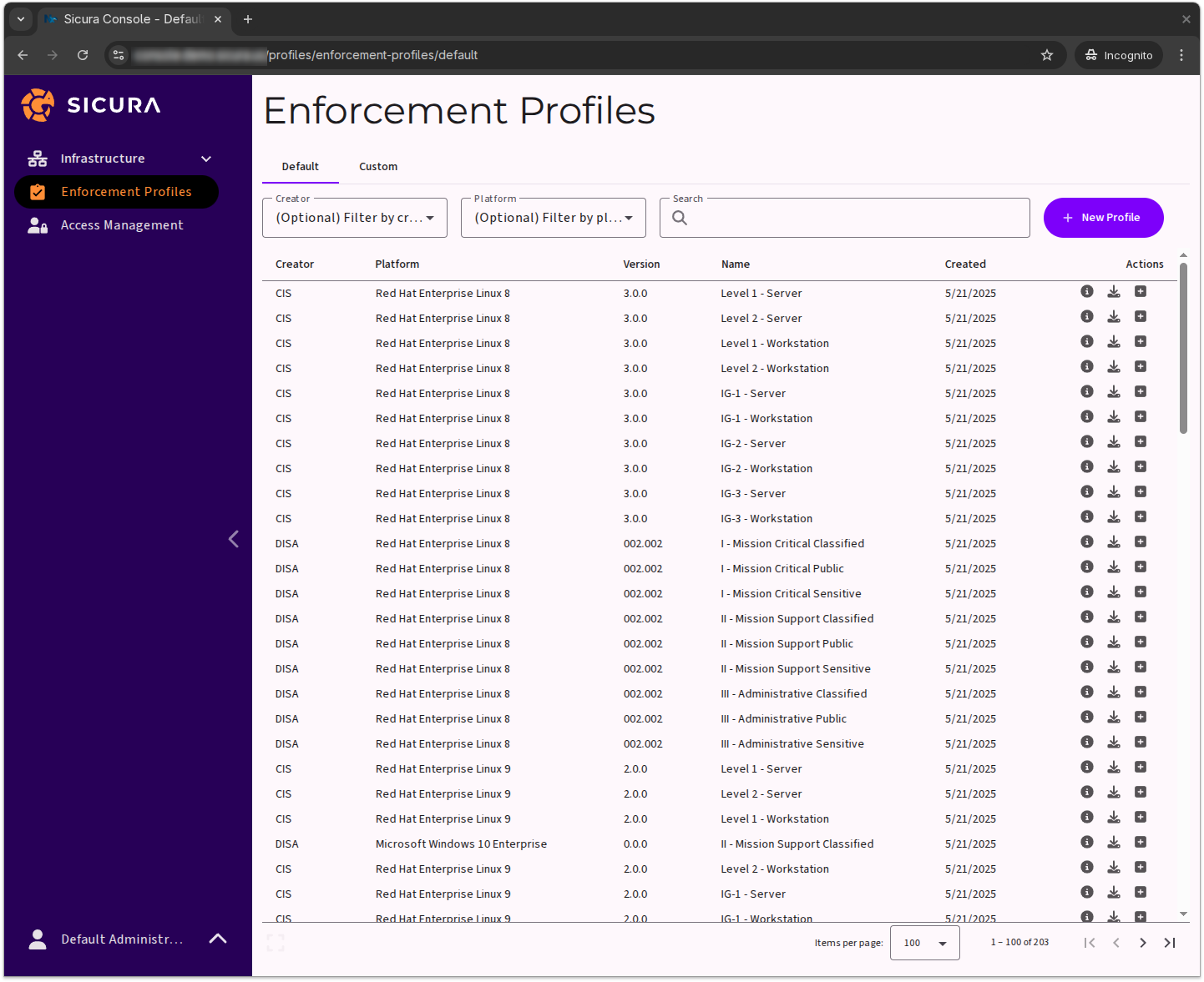 Default tab listing built-in enforcement profiles