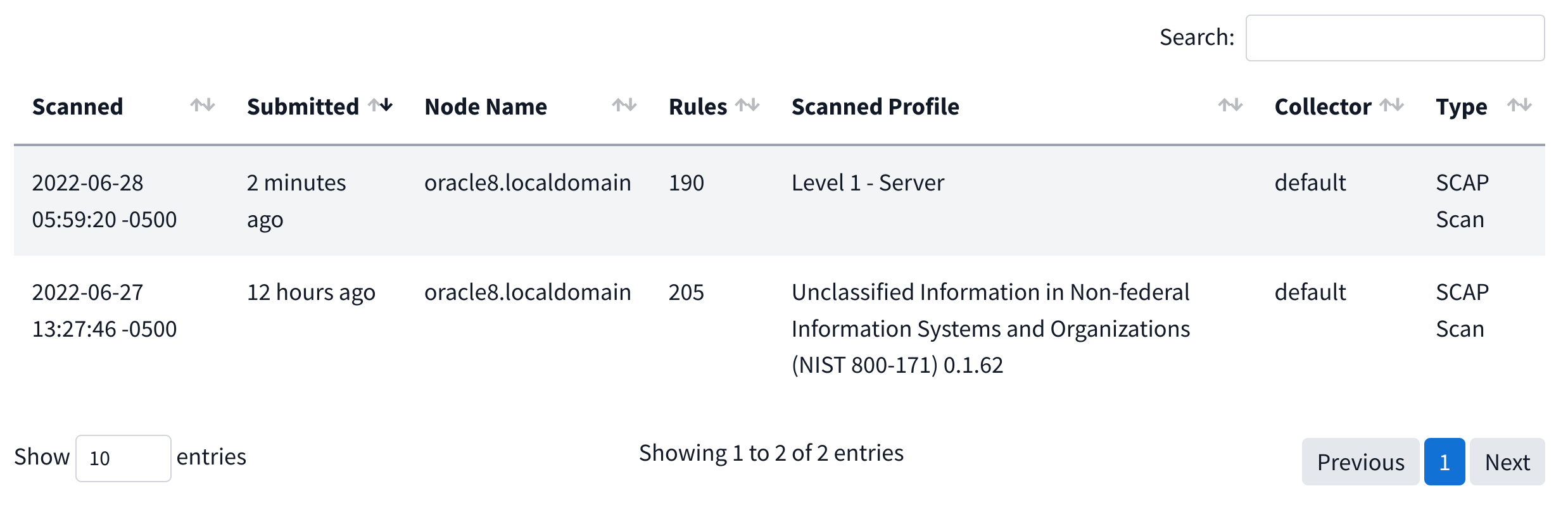 Job History tab listing past scans for a node